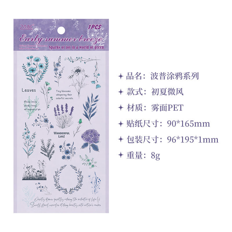 1sheet sticker pack（s081507）